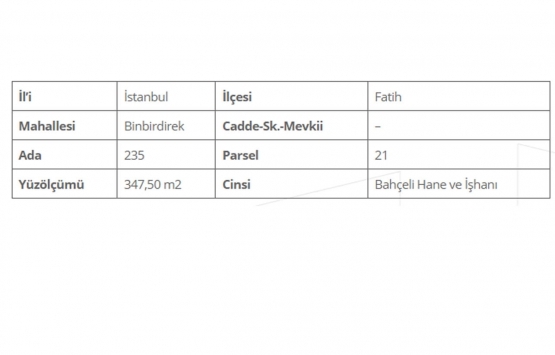 Fatih te 10.5 milyon TL ye yapım karşılığı kiralama işi ihalesi!