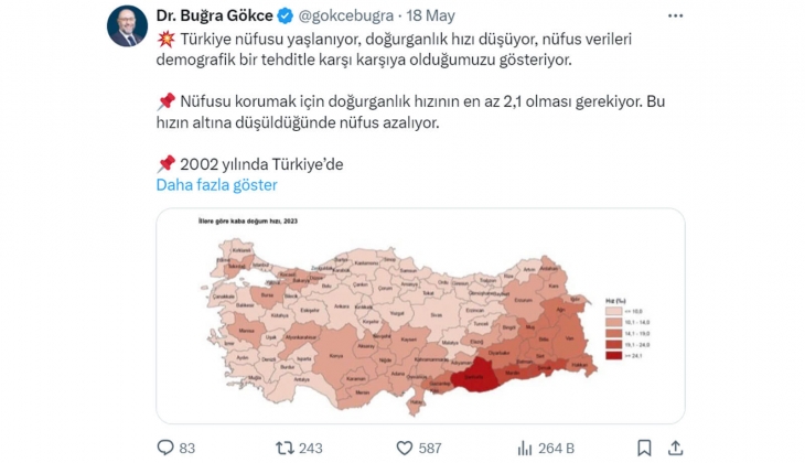 Şehir Plancısı Buğra Gökce: Artık daha küçük, bakımı daha kolay konutlar yapılmalı!
