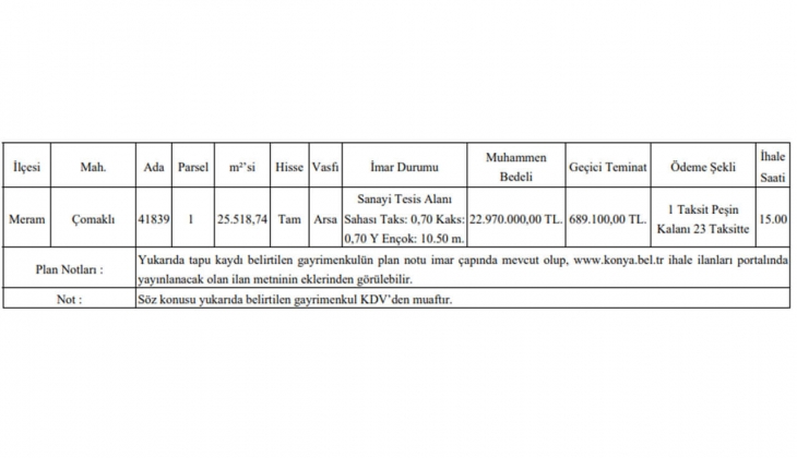 Konya Meram da 24 ay taksitle arsa fırsatı! Sakın kaçırmayın!