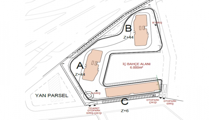 Folkart Konak 18 soruda tüm detaylarıyla!