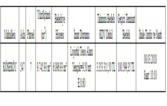 Kartepe Belediyesi nden 3.3 milyon TL ye satılık arsa!