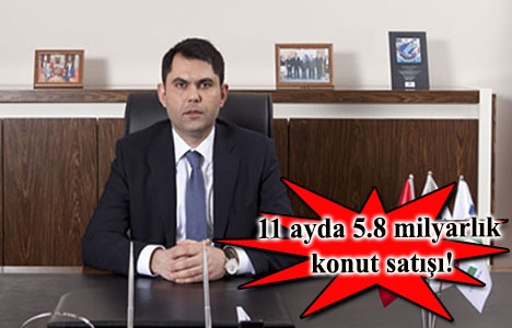 Emlak Konut GYO'nun İstanbul'da 5 milyon metrekare arazisi var!