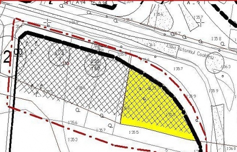 Yeni imar yönetmeliğinde parsel büyüklükleri ne kadar?