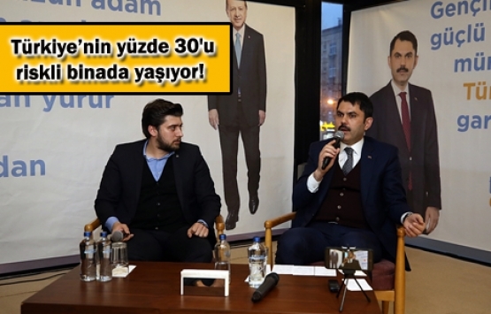 Kentsel dönüşüm de terör kadar önemli!