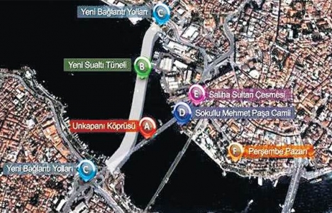 Haliç-Unkapanı Karayolu Tüneli Projesi’nde çalışmalar başladı!