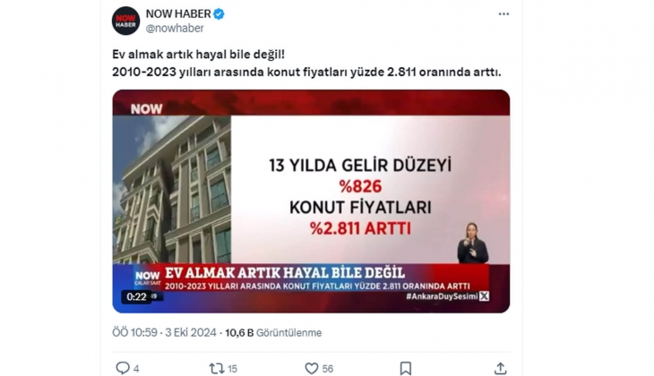 2010 da 106 bin TL olan evin fiyatı, 2023 te 3 milyon TL yi aştı: Konut sahipliği dibi gördü!