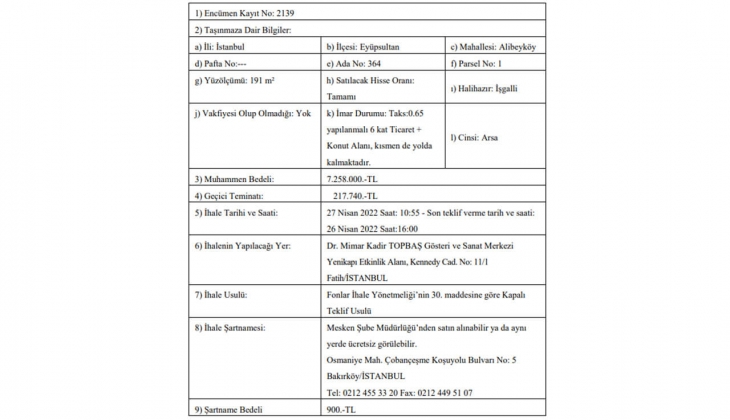 İBB, Alibeyköy de konut ve ticaret alanı imarlı arsa satıyor! Yatırımcılar dikkat!