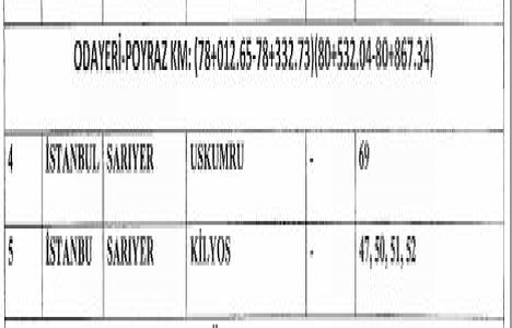 Kuzey Marmara Otoyolu için Sarıyer de nereler kamulaştırılacak?