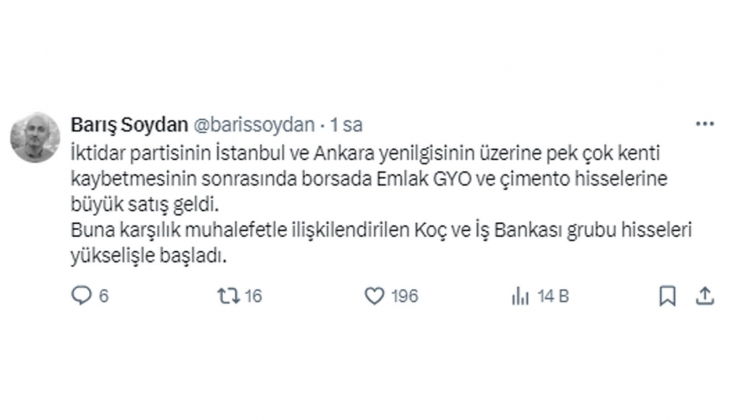 Emlak Konut GYO hisseleri düştü! Yabancılar satıyor: Emlak Konut hisse son durum 1 Nisan 2024!