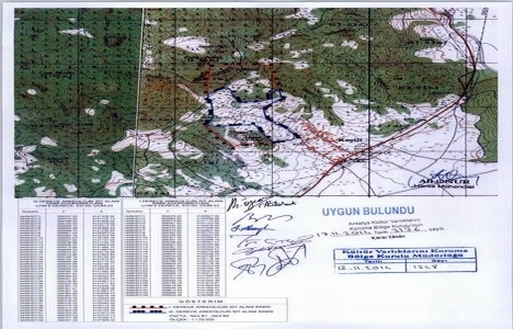 Burdur Mezar Tepe ve çevresine 1. Derece Arkeolojik Sit Alanı kararı!