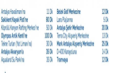 Gold Residence Urkay nerede? İşte lokasyon!