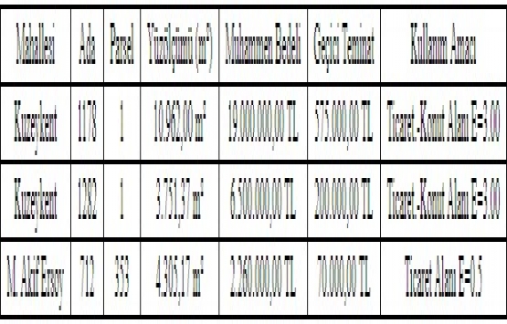 Kastamonu da satılık 3 gayrimenkul! 27,7 milyon TL ye!