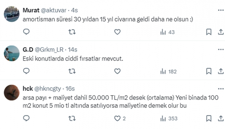 Faiz indirilirse konut talebi patlar: En kötü durumdakiler gençler!