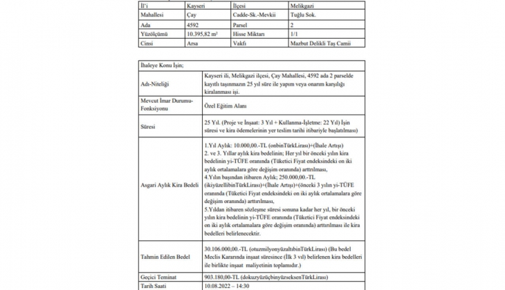 Kayseri Vakıflar Bölge Müdürlüğü nden yapım karşılığı kiralama ihalesi!