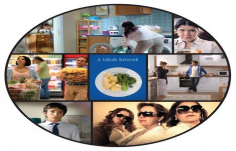 profilo Bronz Effie Ödülü