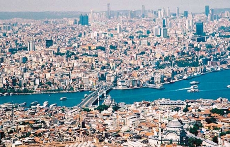 Dünya Kadastro Zirvesi katılım