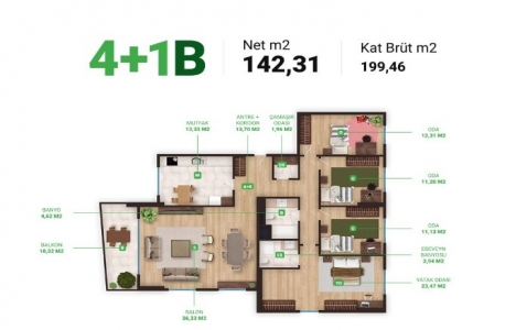Anayapı dan Kurtköy e Major Kurtköy projesi geliyor!