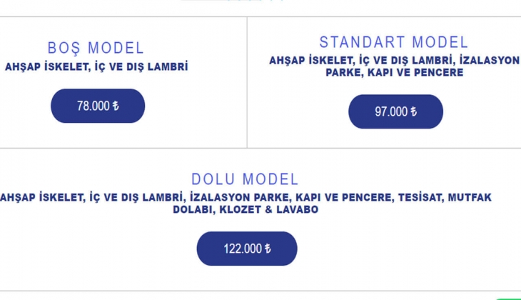 66 Bin liraya prefabrik ev sahibi olun! İşte kampanyalı evler ve Mart 2022 fiyat listesi…