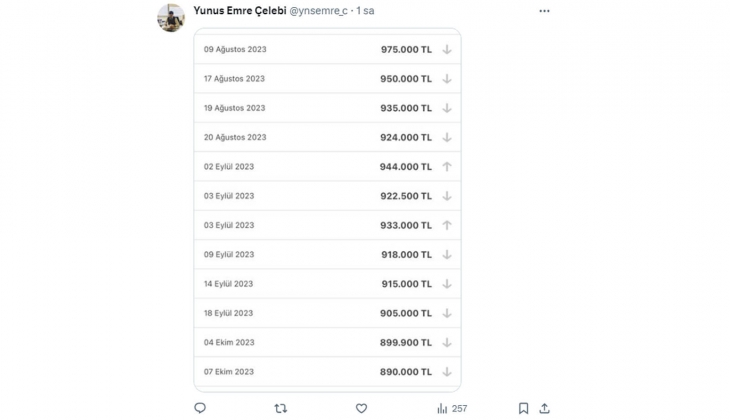 Artık konutu değil borsayı konuşacağız! Konut ve otomobil sektöründe şok!