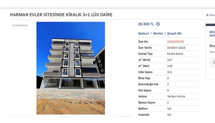 Analist Tardu Barlas: Bayburt ta 3+1 ev kirasının 20.500 TL olması bir tek bana mı garip geliyor?