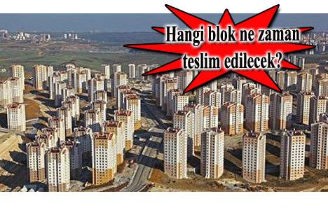 TOKİ Kayabaşı 20. Bölge'de konut teslimleri başladı!