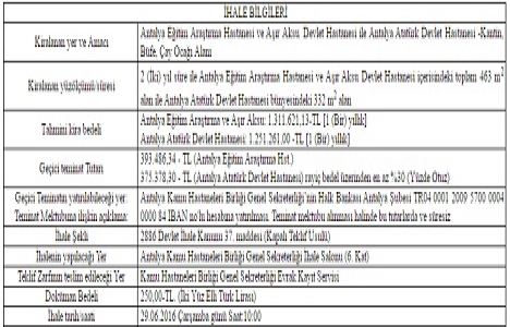 Antalya Muratpaşa daki hastane kantinleri kiraya veriliyor!