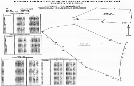 Erciyes Teknopark alanında sınır değişikliği!