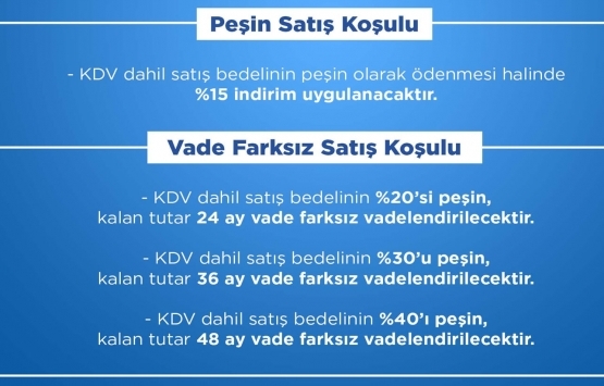 Emlak Konut GYO Sarphan Finanspark taki konut ve ticari üniteleri satıyor!