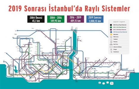 İstanbul da hedef 1.000 kilometrelik metro ağı!