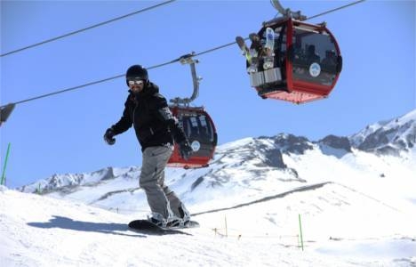 Erciyes Kış Sporları Turizm Merkezi projesi ne zaman tamamlanacak?