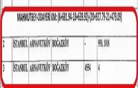 Üçüncü Köprü yolu için Arnavutköy de kamulaştırılacak parseller!