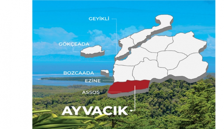 Nef Arsa Çanakkale ön satışta! Yeni proje! 