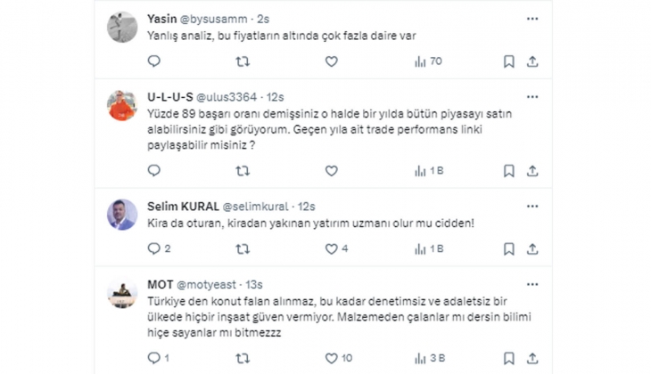 10 milyon TL den ucuz sıfır ev kalmadı mı? Vatandaşlar konut yatırımı için ne diyor? 