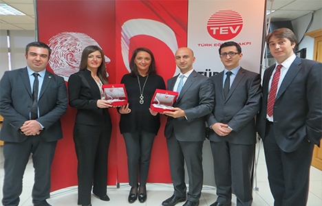 TSKB Gayrimenkul Değerleme A.Ş.