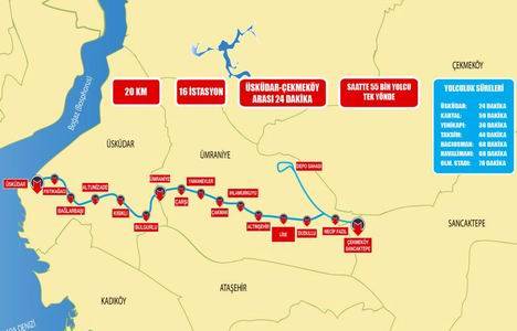 Üsküdar - Sancaktepe Metrosu’nda kazı bitiyor!