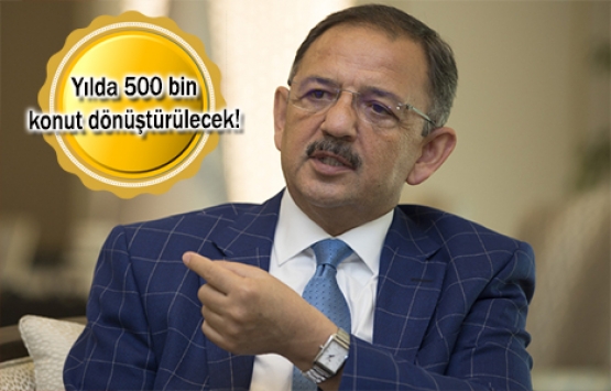 Kentsel dönüşüm fırsata dönüştürülmeli!