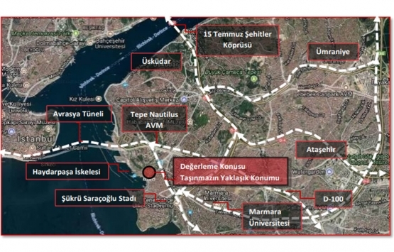 Ziraat GYO Kadıköy Rıhtım binasının değeri ne kadar?