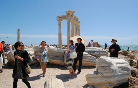 Çin'in turizm geliri 551 milyar dolara ulaştı!