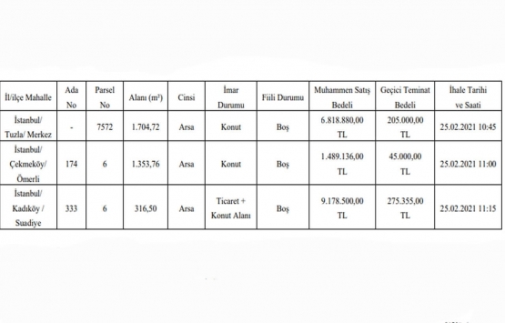 Üsküdar Belediyesi nden 17.4 milyon TL ye satılık 3 gayrimenkul!