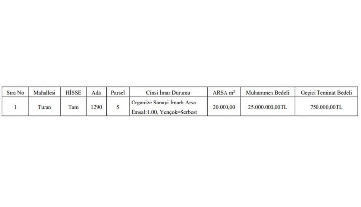 Belediyeden satılık arsa! İzmir de imarlı arsa fırsatını kaçırmayın!
