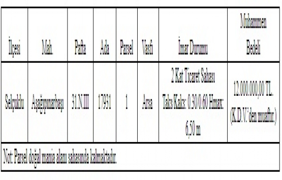 Konya Büyükşehir den 12 milyon TL ye satılık arsa!