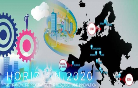 Horizon 2020 ile akıllı kentler gelecek!