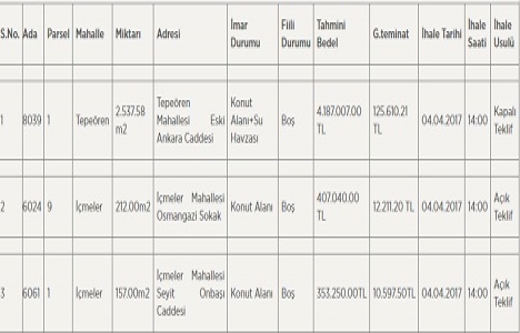 Tuzla da 4.9 milyon TL ye satılık 3 arsa!