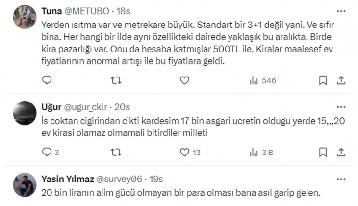 Analist Tardu Barlas: Bayburt ta 3+1 ev kirasının 20.500 TL olması bir tek bana mı garip geliyor?