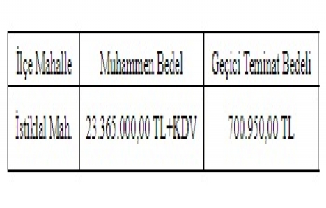 Bilecik Belediyesi İstiklal Mahallesi nde AVM yapacak!