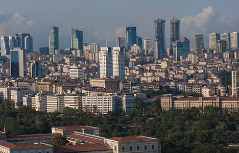 3. Yaşanabilir Şehirler Sempozyumu 2015