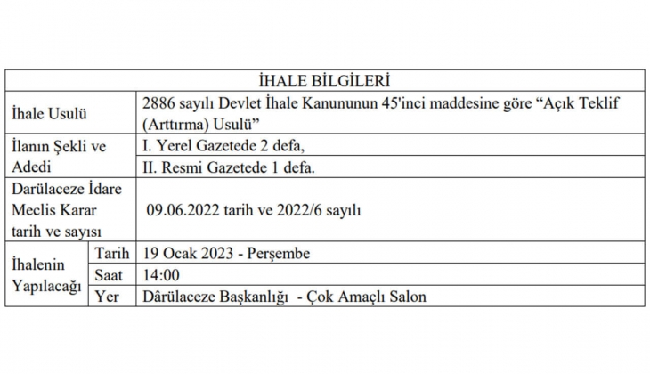 Darülaceze, Kartal da arsa ve villa satacak!