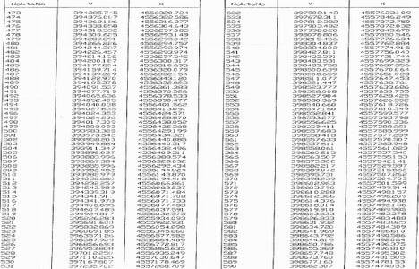 Kanal İstanbul projesinin resmi güzergahı!