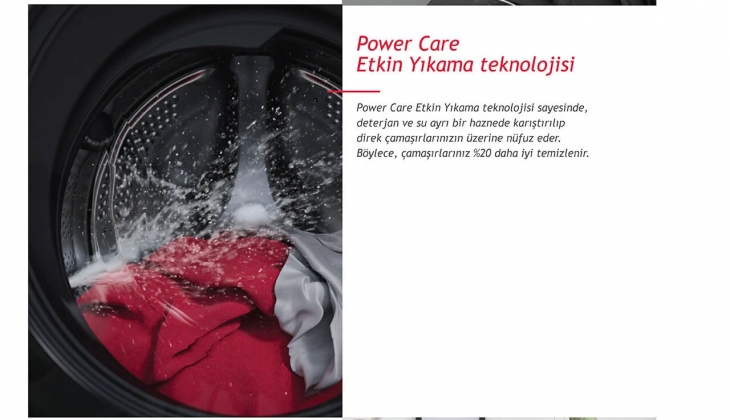 Hoover çamaşır makinelerinde indirim fırsatı! İşte 9 Ekim 2022 fiyat listesi…