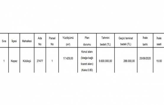 Antalya da 9.6 milyon TL ye satılık gayrimenkul!
